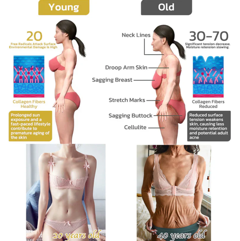 Creme Firmador & Renovador Moondar™