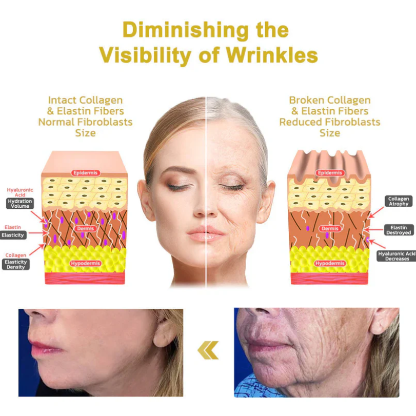 Creme Firmador & Renovador Moondar™