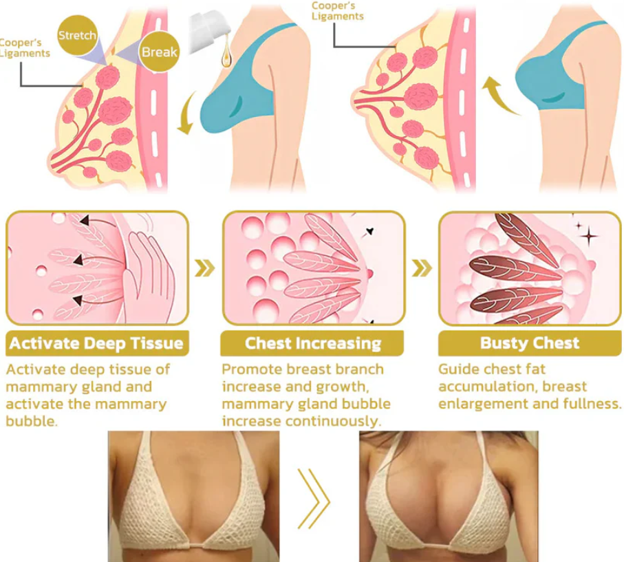 Creme Firmador & Renovador Moondar™