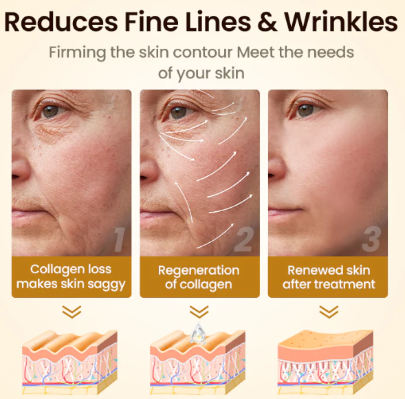 Cordyceps Pro-Xylane Óleo Sublime Antirrugas