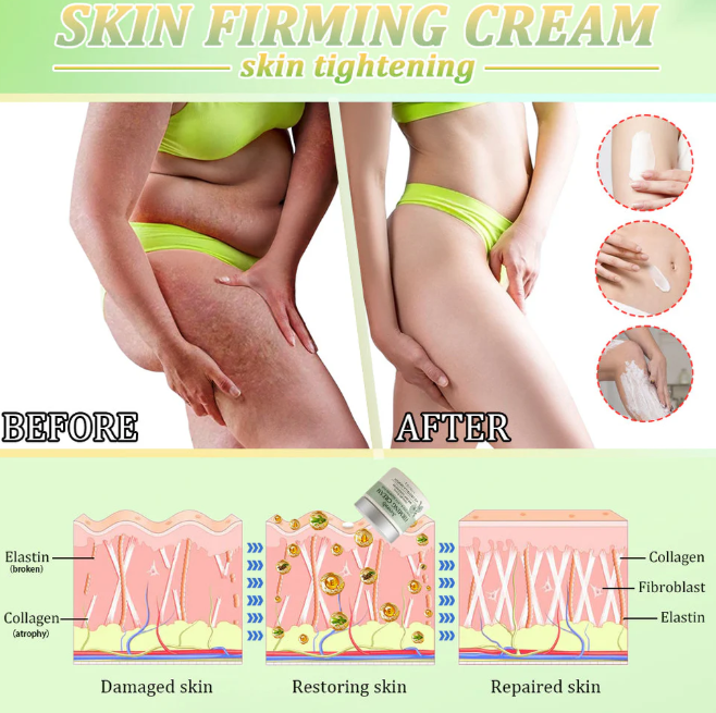 Creme Firmador Jorondy®