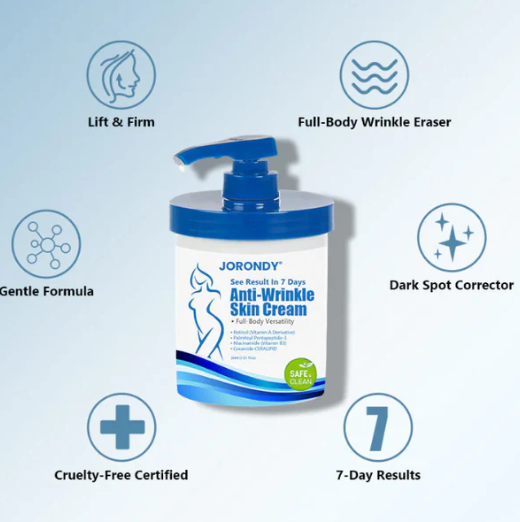 Creme Firmador Dermatológico Jorondy®