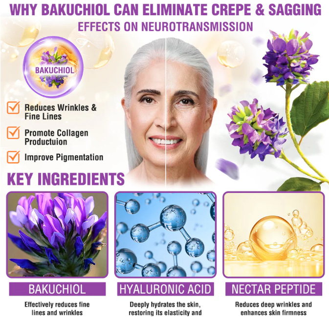 Creme Restaurador de Pele Furzero® Peptide + Bakuchiol