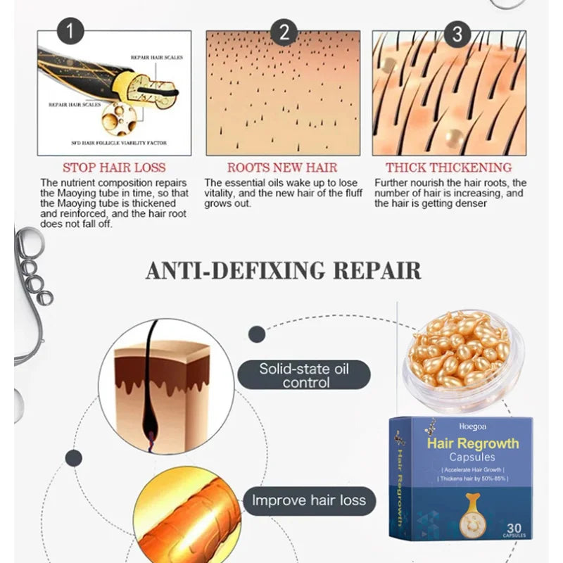 Cápsulas avançadas de crescimento capilar