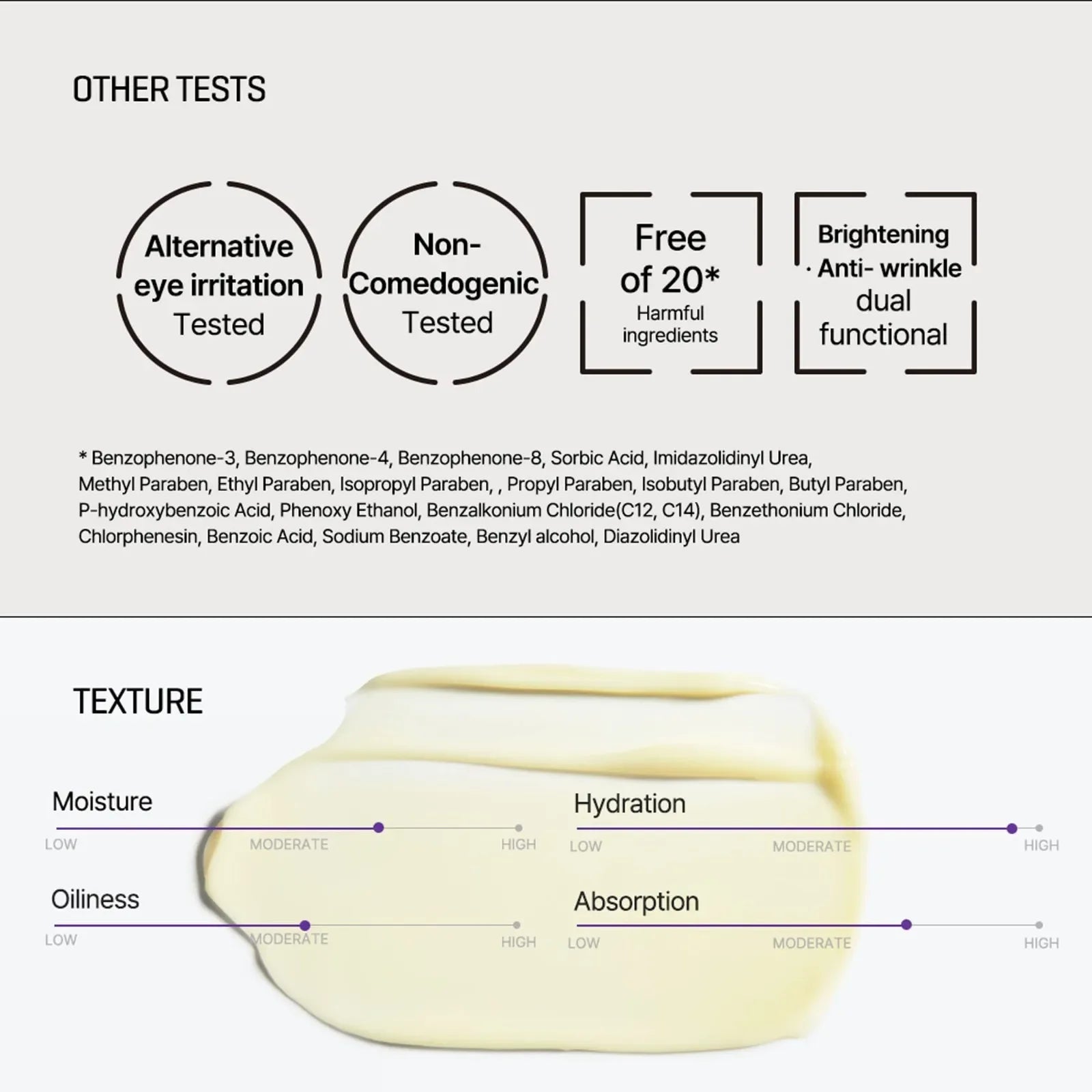 Creme anti-hiperpigmentação Ceoerty